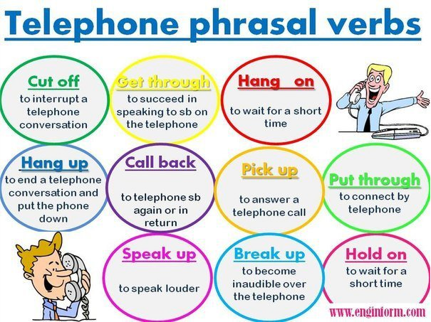 Telephone Phrasal Veerbs